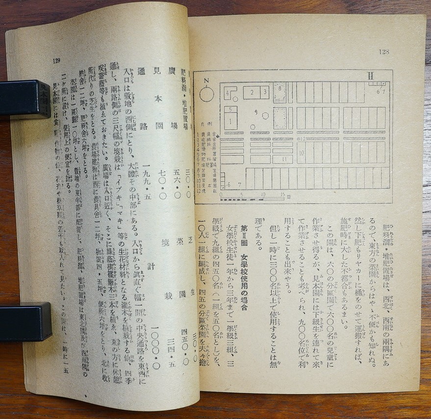 農業世界別冊付録 時局と園芸 千葉高等園芸学校戸定会編 昭和16年 博文館発行　 検:経営 果樹 蔬菜 花卉 温室 造園 市民農園 空地利用 栄養