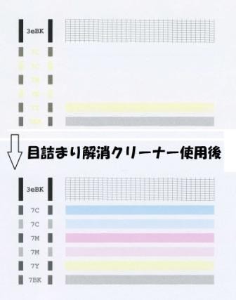 キャノンPIXUS MP990プリンター用ヘッド目詰まり解消クリーナー 100ml_実験の一例：全てこうなるとは限りません