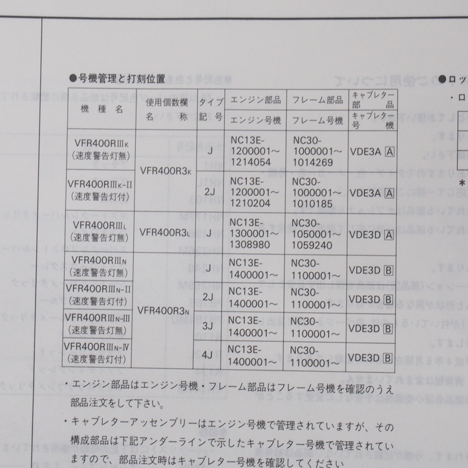 6版VFR400RパーツリストNC30-100/105/110ホンダ平成4年6月発行_画像3