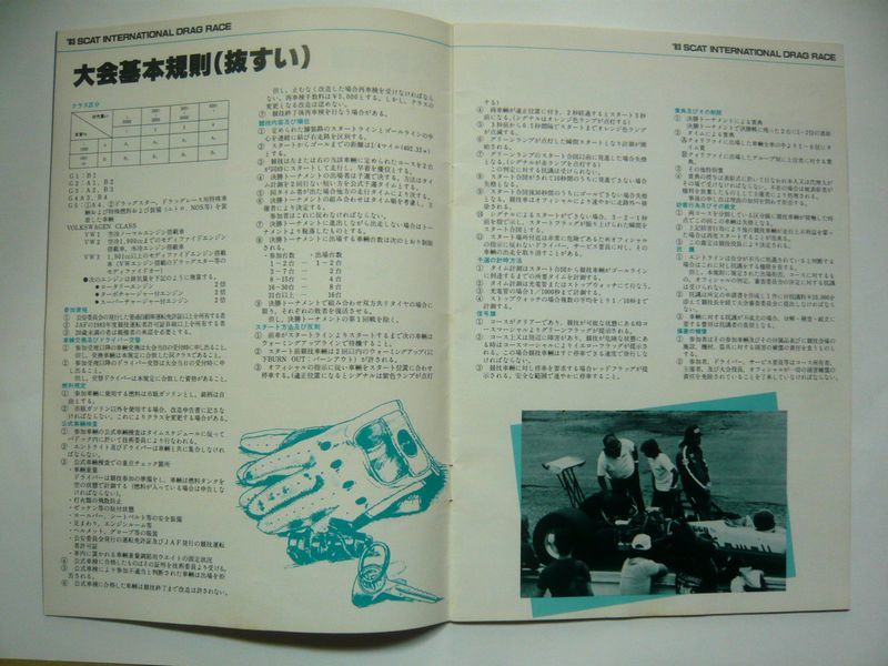 ★【SCAT】1983年富士スピードウェイ スキャットドラッグレース 公式プログラム/エントリーリスト 送料無料_画像2