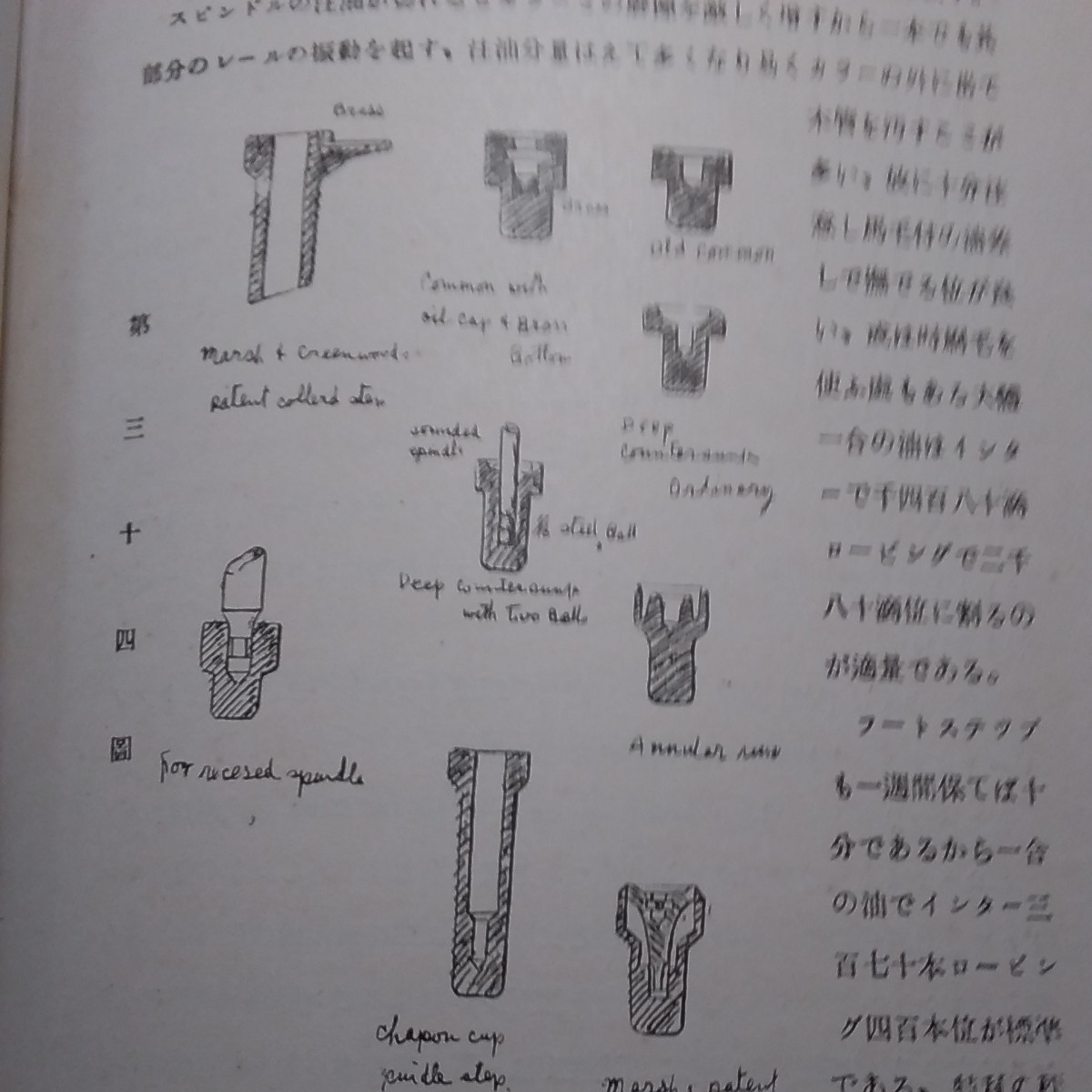 ★ 初紡機取扱法　完名取義雄　紡績雑誌社刊行　大正13年　★ねこまんま堂!★D★231030つ★