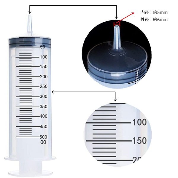 訳あり　500ml 大容量 シリンジ T215_画像2
