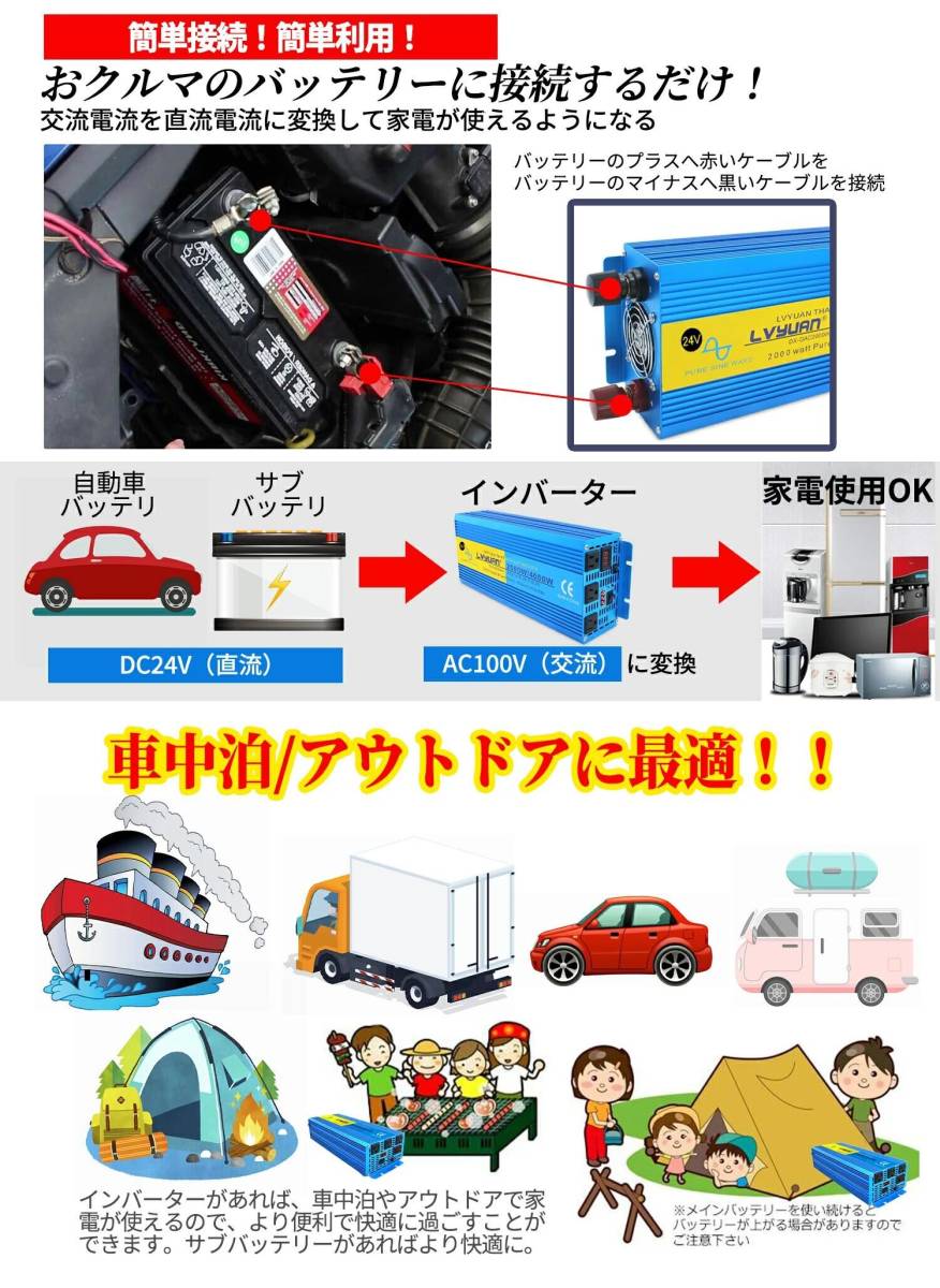 新品 永久保証 正弦波 インバーター 24V 100V 2000W 最大4000W 50/60Hz カーインバーター 車変圧器 車中泊グッズ 防災 キャンプ LVYUAN_画像6