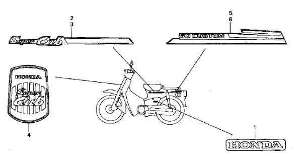 C50 純正 サイドカバー エンブレム HONDA 1個 サイドカバーマーク TYPE1 スーパーカブ CUB ボディーカバー 横 C70 C90 DX CM 新品 cub.gbj_C50　F-31-5　マーク