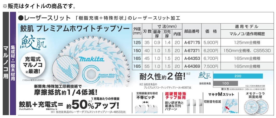 在庫 マキタ 鮫肌 プレミアムホワイトチップソー A-72914 外径216mm 刃数70 レーザースリット チップソー makita_画像3