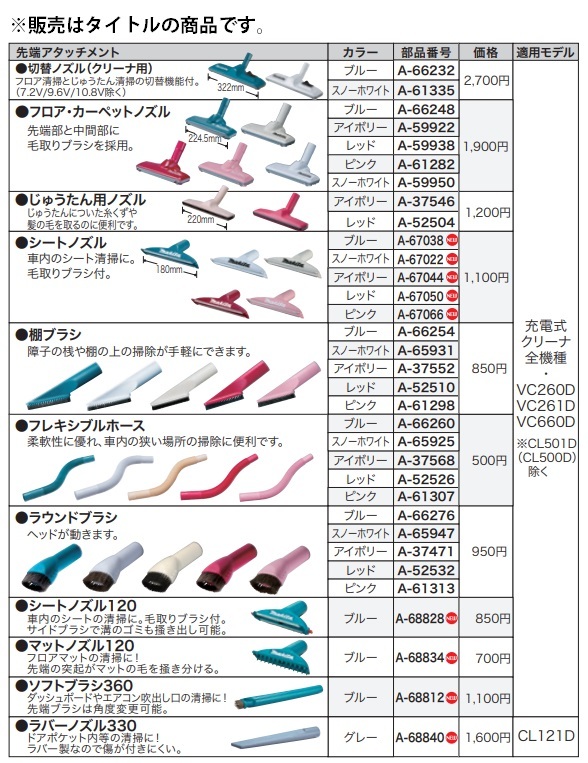 (マキタ) フレキシブルホース A-65925 スノーホワイト 充電式クリーナ 先端アタッチメント makita_画像2