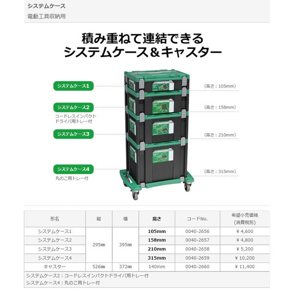 在庫 HiKOKI システムケース2 0040-2657 インナトレイ(380300)付 WR36DH WR18DH などをバラした商品 00402657 日立 ハイコーキ_画像3