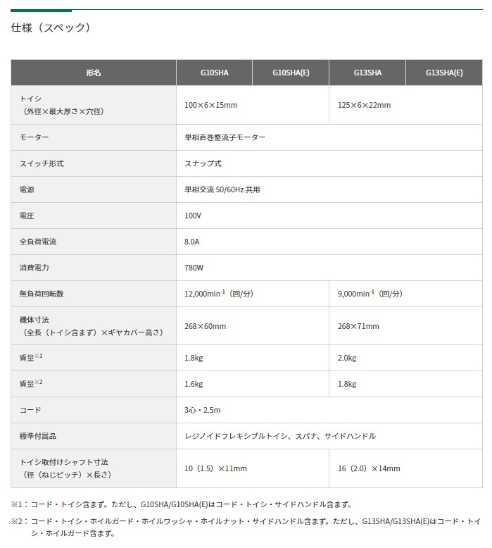 HiKOKI 電子ディスクグラインダ G10SHA(E) 100V 3P可倒式プラグ付 サイドハンドル付 砥石径100mm アルミボディ ハイコーキ 日立_画像5