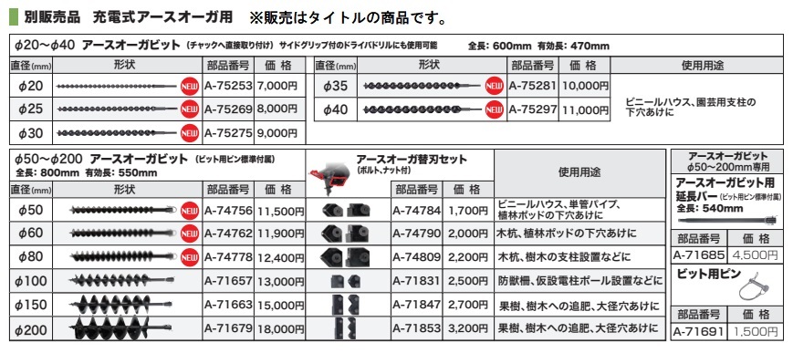 (マキタ) アースオーガビット φ40mm A-75297 有効長470mm 全長600mm 対応機種DG460DZ/DG001GZ makita_画像3