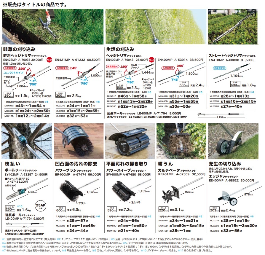 在 (マキタ) ヘッジトリマアタッチメント A-76043 EN402MP 角度調整式 刃物長500mm 長さ1444mm makita 大型商品_画像2