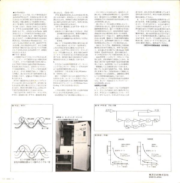 東芝EMI LF-9002 HEARING TEST vol.1／筒美京平　石川晶／国内盤LP/送料全国一律880円追跡付/同梱2枚目以降無料【盤洗浄済】試聴可♪_画像6