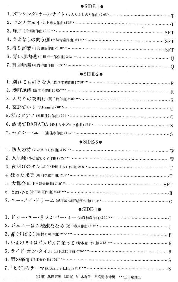 東芝EMI TP-72353-54 今宵踊らん'80-'81／奥田宗宏／国内盤LP/送料全国一律880円追跡付/同梱2枚目以降無料【盤洗浄済】試聴可♪山下達郎_画像4