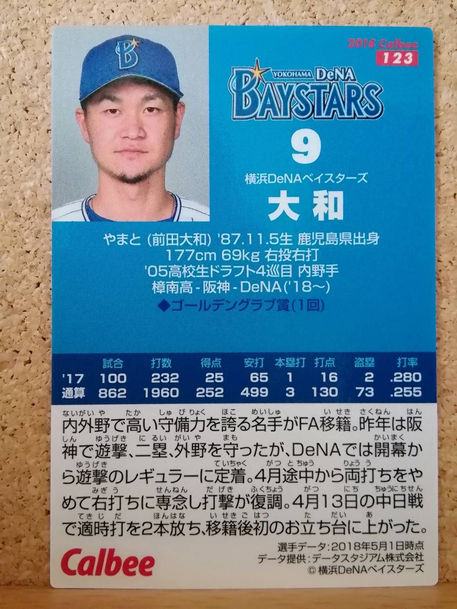 大和　内野手（１２３）／横浜ＤeＮＡベイスターズ■２０１８ カルビープロ野球チップス 第２弾■レギュラーカード_画像2