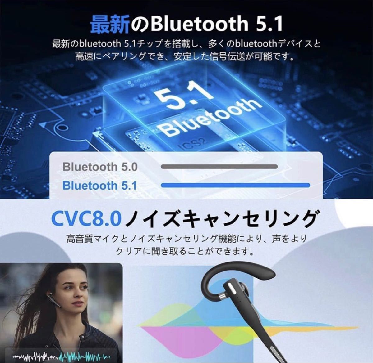 Bluetoothヘッドセット V5.1 片耳イヤホン 耳掛け型 100時間連続使用 500mAh充電ケース付 LEDバッテリー