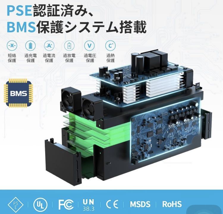 1F02z1M Headwolf ポータブル電源 1000W ポータブルバッテリー 大容量