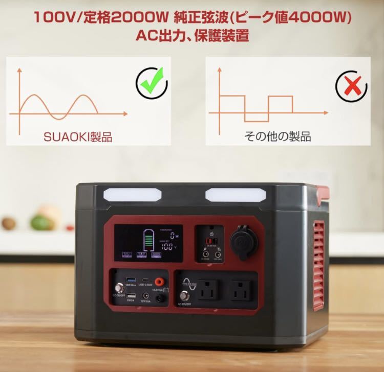 1E02z0L suaoki ポータブル電源 大容量 432000mAh/1520Wh キャンプ