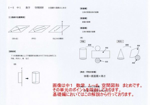 Paypayフリマ プロが教える 数学 中学 1年 Dvd 6 空間図形 基礎編 問題集