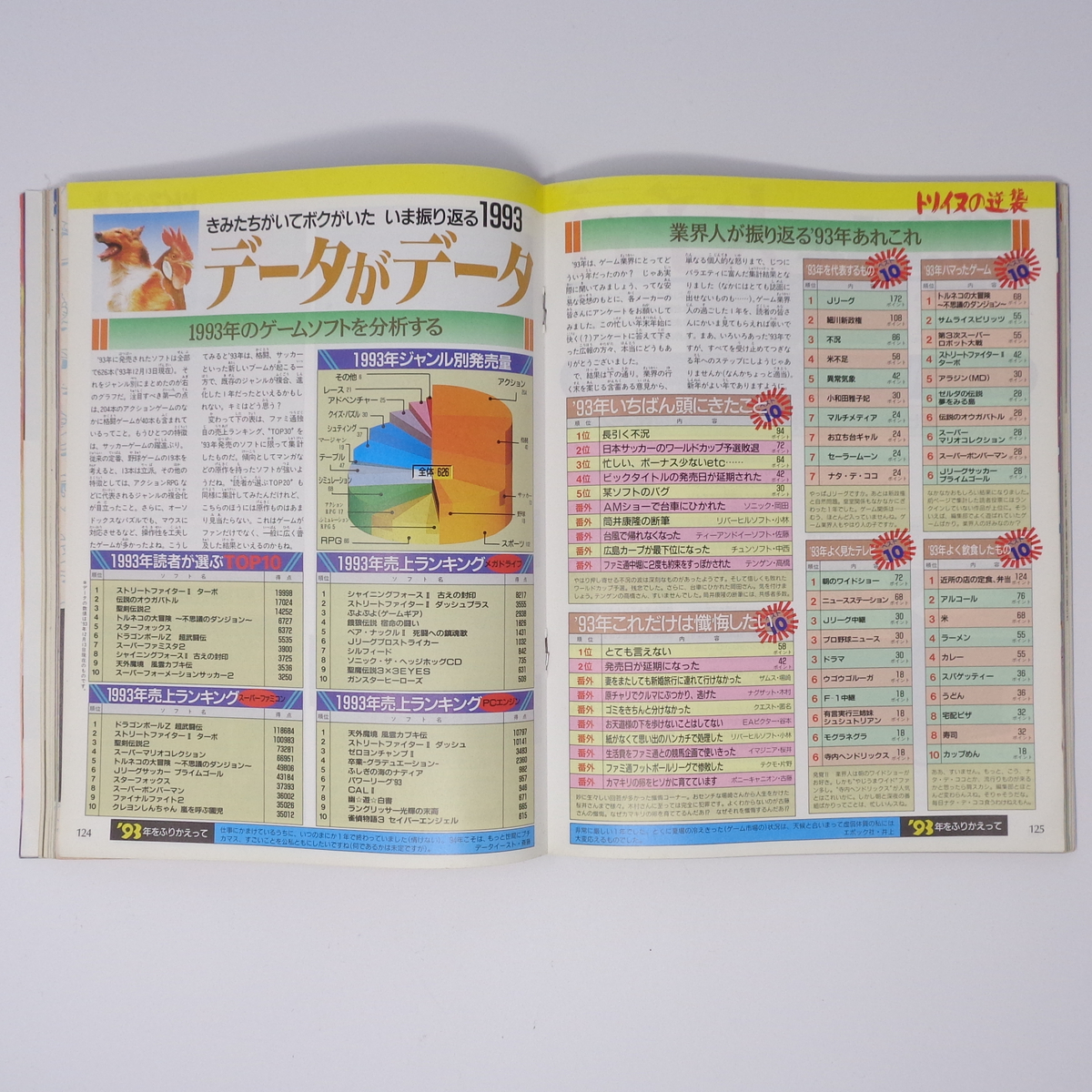 WEEKLYファミコン通信 1994年1月7日・14日合併号No.265 /FF6/ゲームデザイナーの履歴書/ファミ通/ゲーム雑誌[Free Shipping] の画像9