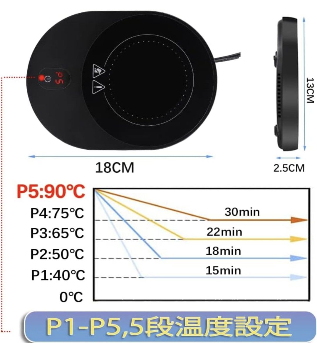 カップウォーマー 保温 コースター、5つの温度設定を備えた(最大90°C)