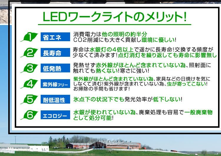 【4個セット】LED ワークライト 18W 6連チップ 作業灯 建築機械用照明 フォグライト デッキライト 夜間作業 ミニバイク 集魚灯 12～24V対_画像4