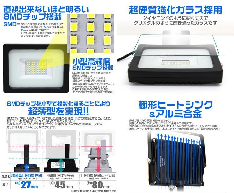 LED ライト 投光器 人感センサー付 薄型 10W 昼光色 6500K 広角 駐車場照明 100W相当 AC100V対応 防犯に 照明 ライト 3mコード付 PSE_画像4