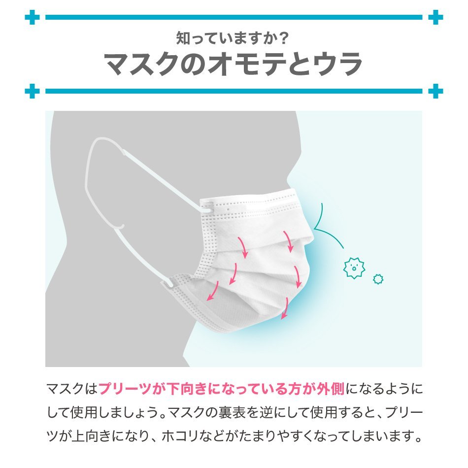 【送料無料】マスク 50枚 不織布 メルトブローン不織布 高密度三層構造 ふつうサイズ 使い捨て 白 ウイルス 飛沫防止 花粉_画像5