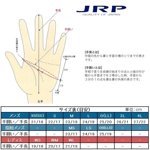 JRP 3シーズンショートレザーグローブ BPS-KG Mサイズ ブラック/タン (KIRITANIコラボ)_画像2
