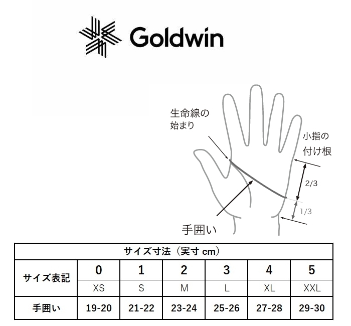 ゴールドウイン XLサイズ ナノフロント コントロール グローブ GB63384 ブラック 4 (2023-24秋冬モデル)_画像4