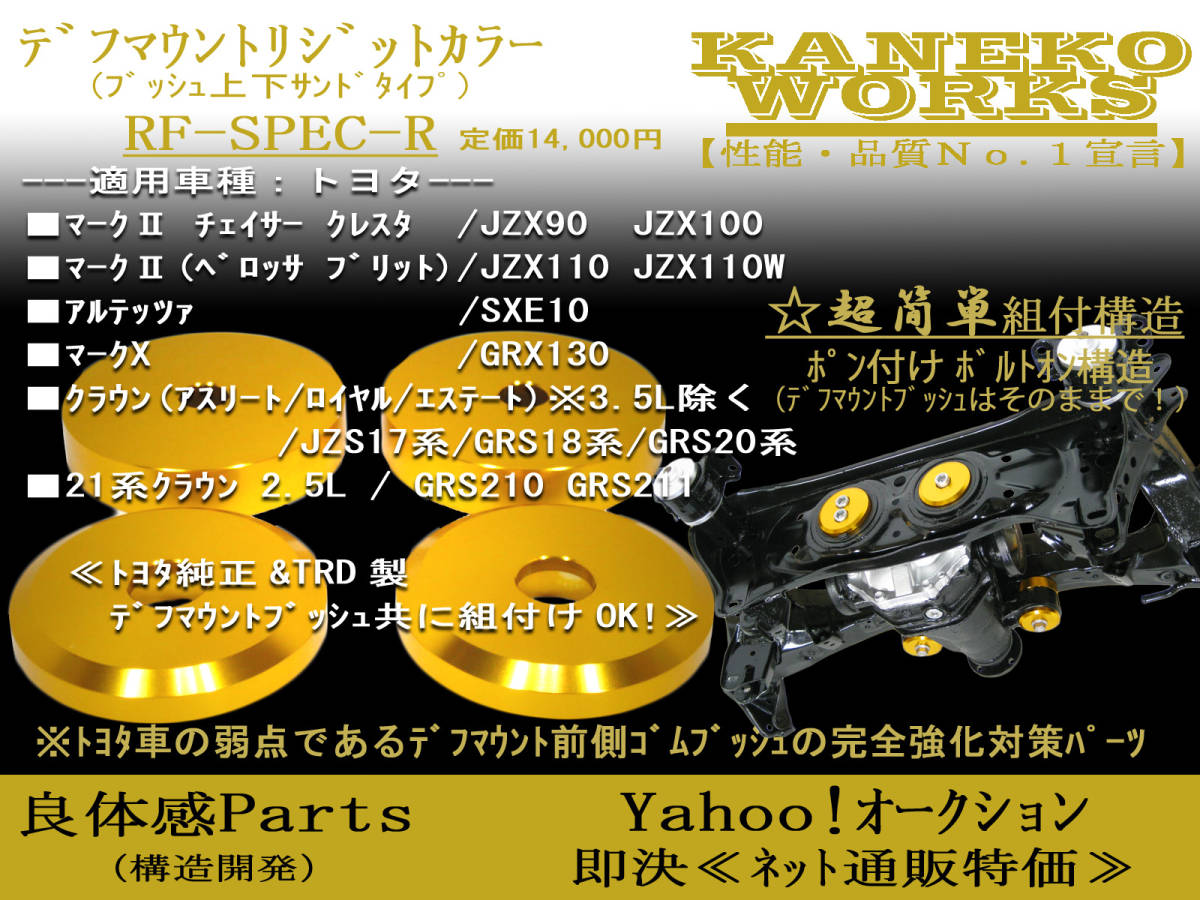 マーク2JZX90JZX100JZX110SXE10GRX130_クラウン3.5L除くJZS17系GRS18系GRS20系GRS210GRS211 KANEKOWORKSデフマウントリジットカラーRFR__RF-SPEC-R・・・デフキャリア前側用