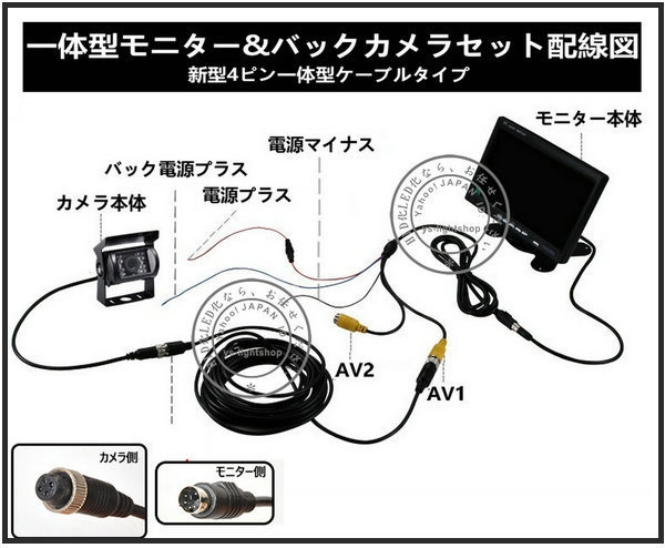 即納！最新一体型12V/24V兼用広角防水　7インチTFT液晶モニター&バックカメラセット 20Mロングケーブル付　ガイドライン無し_画像5