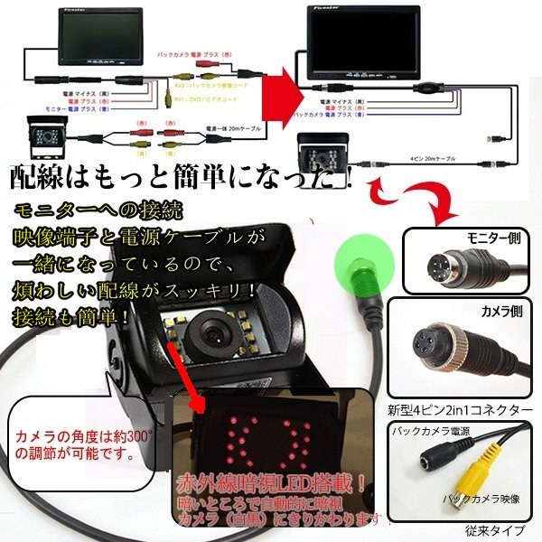 新型一体型バックカメラ 24V対応 赤外線搭載 角度調整可能 車載用バックカメラ 自動暗視切り替【20mケーブル付】トラック 大型車 12V_画像3