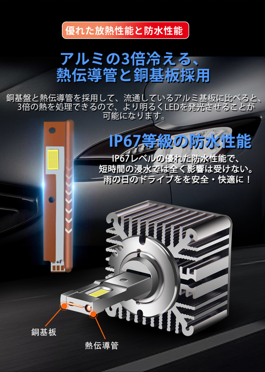 LEDヘッドライト H13Hi/Lo 車検対応 Hi/Lo 左右合計20000LM バルブ LEDヘッドライト 12V 6500K 2本セット 爆光 LEDキット_画像5