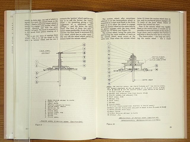 The grandfather clock maintenance manual_画像3