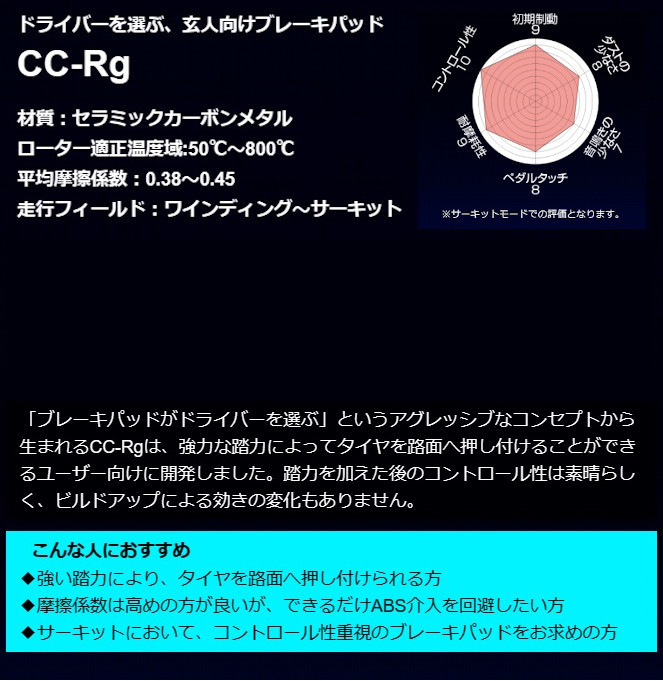エンドレス CC-Rg フロント iQ NGJ10 (ゴー含む) 09/8～2016/03 EP382CCRG_画像2