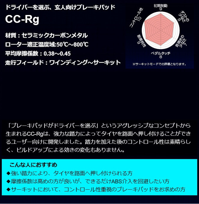 エンドレス CC-Rg フロント ローレル C35系(RB20DE RD28)(RB25DE 2WD) 97/6～2002/08 EP236CCRG_画像2