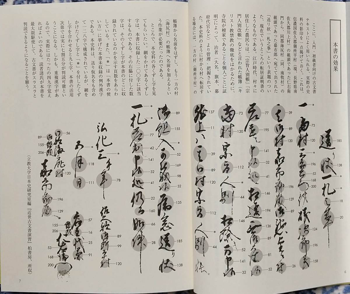 覚えておきたい 古文書くずし字 200選』 柏書房・編集発行 覚えておきたい 古文書くずし字 200選』 柏書房・編集発行