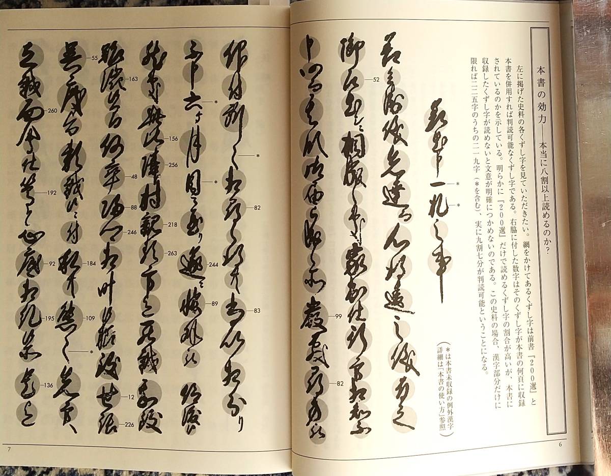 覚えておきたい 古文書くずし字 500選』 柏書房・編集発行 覚えておきたい 古文書くずし字 500選』 柏書房・編集発行