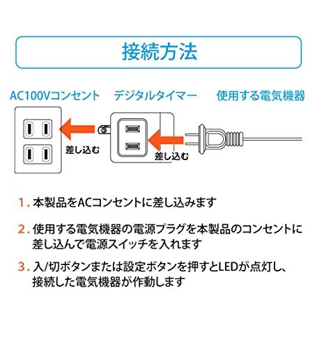 オーム電機 ボタン式デジタルタイマー タイマー付き コンセント タイマースイッチ 電源 AB6H 04-8883 HS-AB6H OHM_画像7