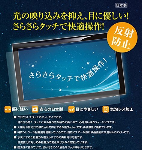 カロッツェリア FH-8500DVS 用 液晶保護フィルム マット（反射低減）タイプ_画像2