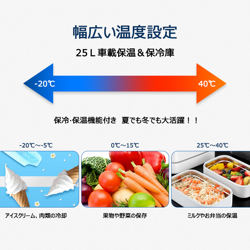 ポータブル車載冷蔵庫 大容量25L 冷蔵庫 冷凍庫 -20℃～40℃ 車載/家庭用 DC12V 24V AC100V 25W 小型 キャンプ アウトドア_画像3