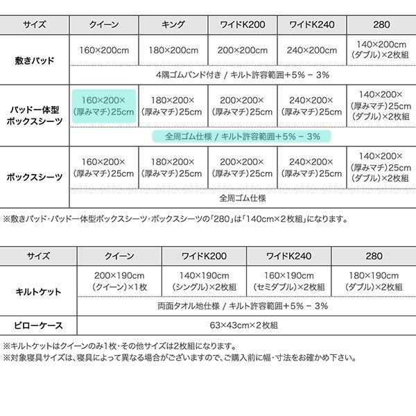 パッド一体型ボックスシーツ クイーン≪オリーブグリーン≫[suon]年中快適100%コットンタオル_画像9