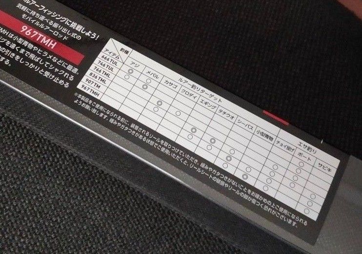ダイワ(DAIWA) 振り出しルアーロッド CROSSBEAT SW 967TMH 釣り竿 ダイワ(DAIWA) 振り出しルアーロッド CROSSBEAT SW 967TMH 釣り竿