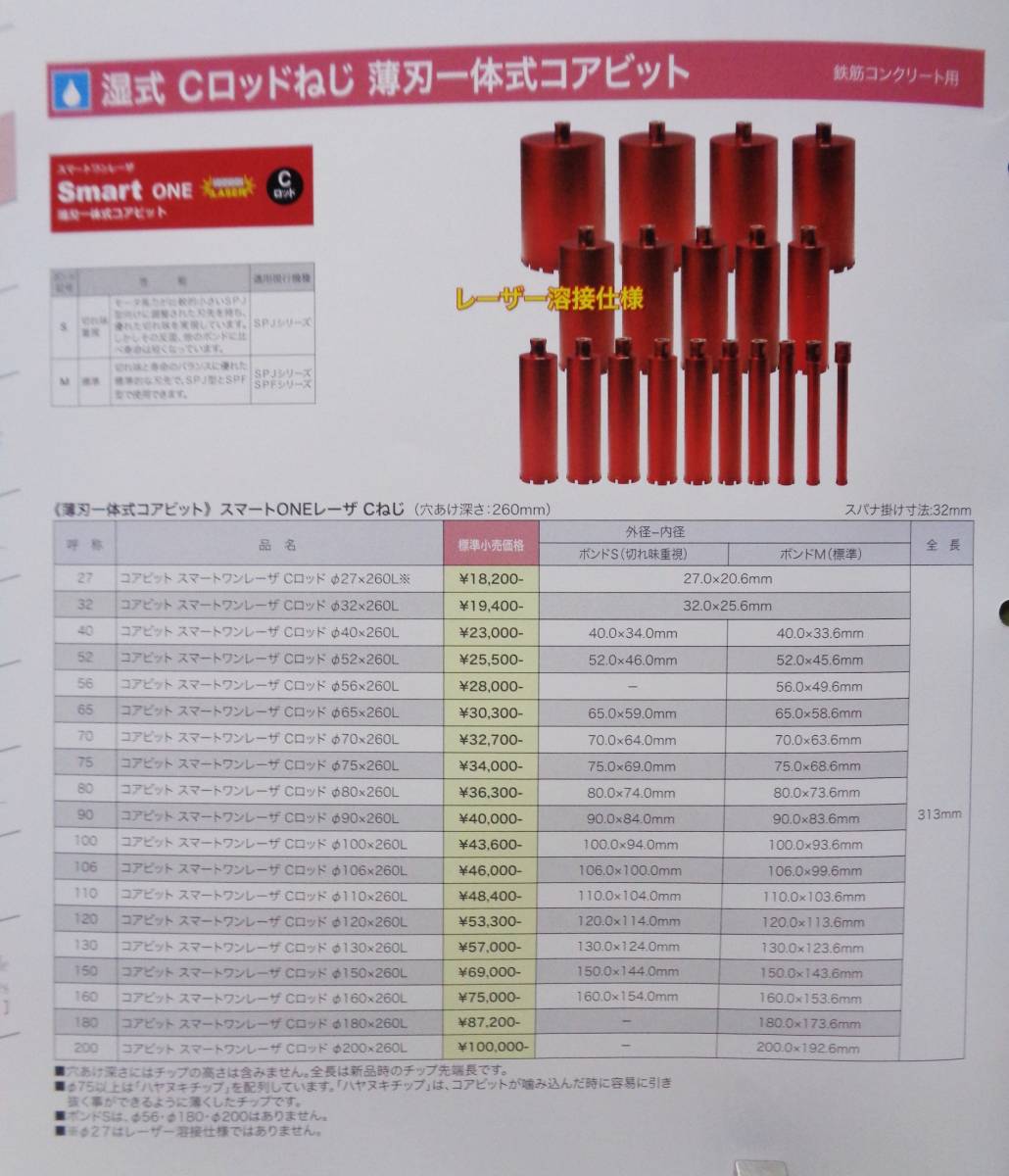 ☆即決 ☆120φ 薄刃 ¥58.630-【Cロッド】smart One レーザー ☆即決 ☆120φ 薄刃 ¥58.630-【Cロッド】smart One レーザー