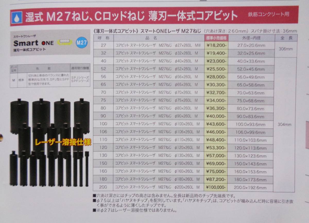 ★最新型 ★160φ M27ねじ コンセック smart One レーザー コアビット //////// 日立 マキタ シブヤ コンクリートカッタ- コアドリル 発研_画像2