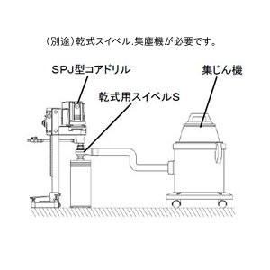 ☆乾式 75φ コンセック ドライワン ////// コアドリル ☆乾式 75φ コンセック ドライワン ////// コアドリル