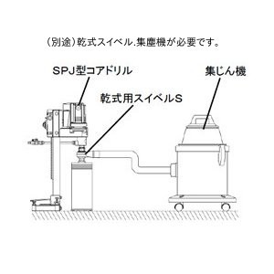 ★乾式 80φ コンセック ドライワン /// コアドリル コアビット 日立 マキタ シブヤ カッター ボッシュ コンクリートカッター ヒルティ　_画像3