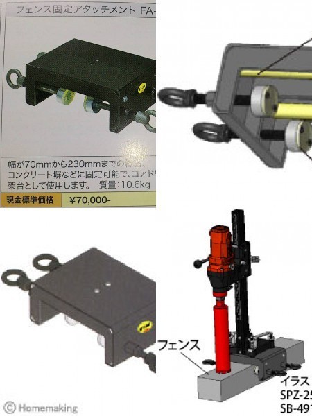 ★新品★ コンセック フェンス固定アタッチメント FA-230 CONSEC /////コアドリル コアビッ ト日立 マキタ シブヤ カッター ボッシュ 発研_フェンス固定アタッチメント( FA-230 )