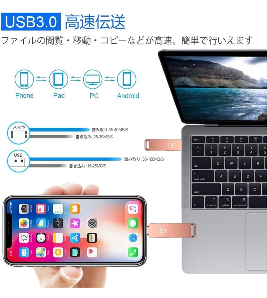 「日本限定usbメモリ128GB」 usbメモリ Phone ipad対応 フラッシュドライブ 外付け (シルバー)