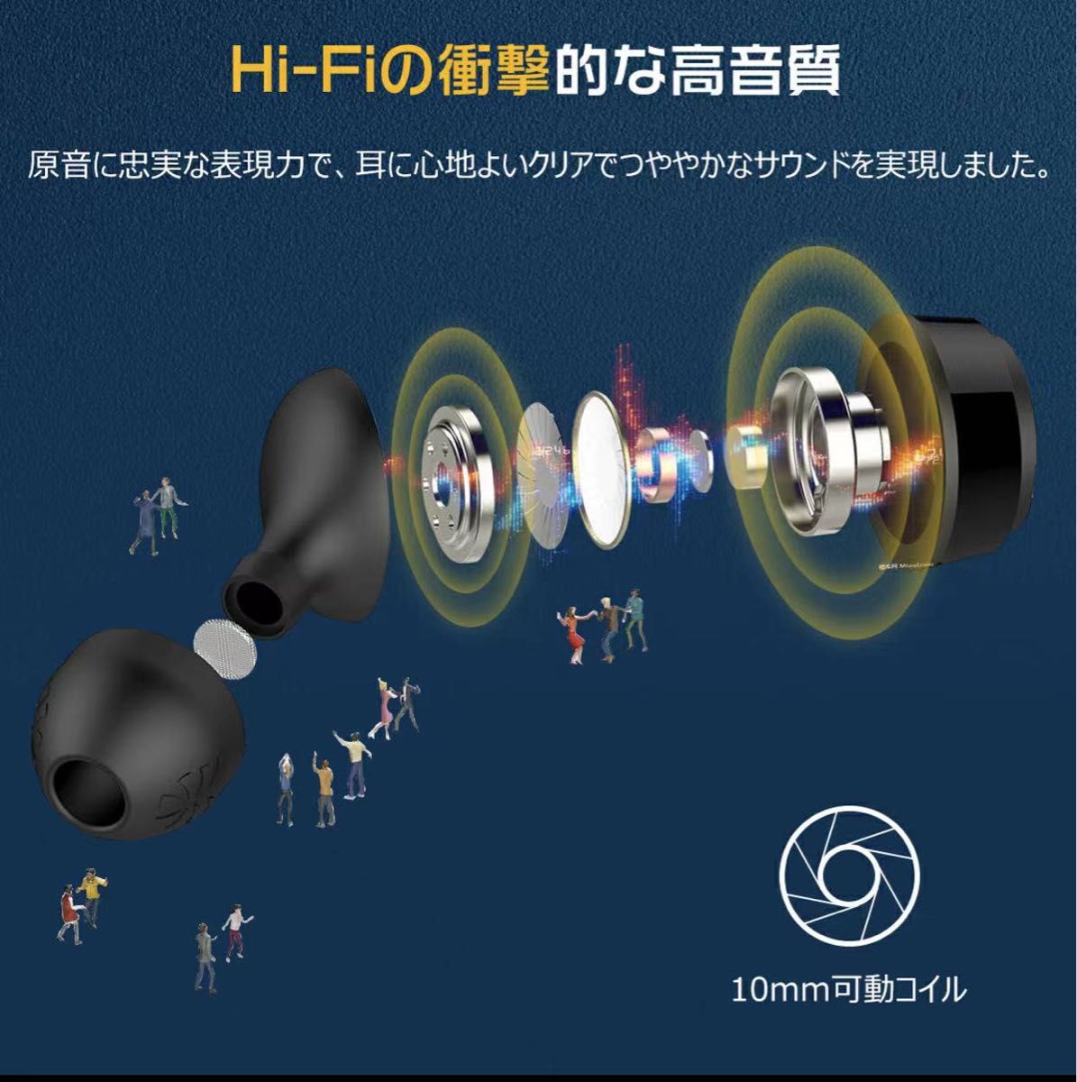 有線イヤホン イヤホン 3.5mm Hi-Fi高音質 音量調整可 軽量 ハイレゾ ヘッドホン コンパクト マイク通話 リモコン付き