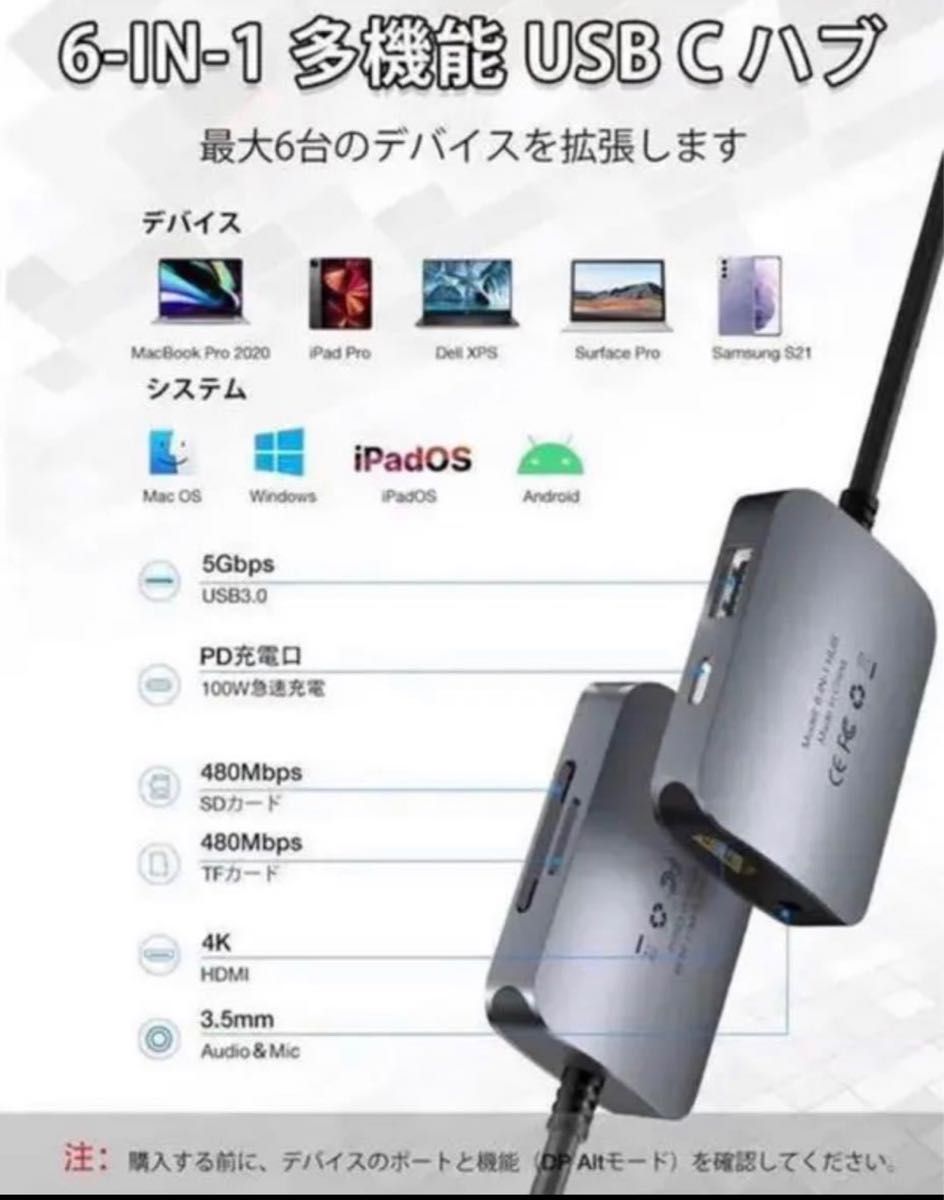 USB C ハブ 6-in-1 Type C ハブ HDMI ドッキングステーション 変換アダプタ 4K